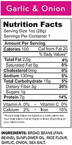 2 Enlightened+Protein+Gluten+Roasted+Garlic