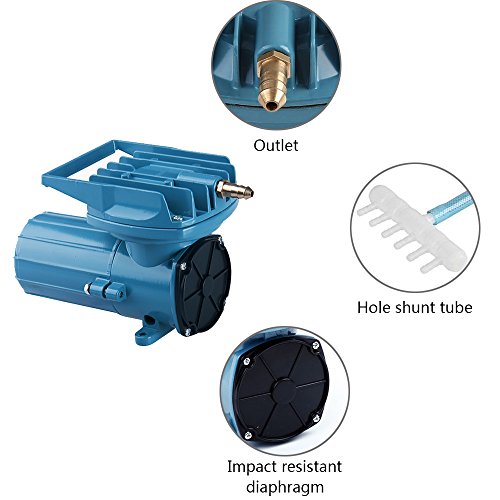 HEALiNK DC 12V 68LPM/Min 1078GPH 35W Aquarium Air Pumps Compressor Aerator for Aquaculture Fish Pond