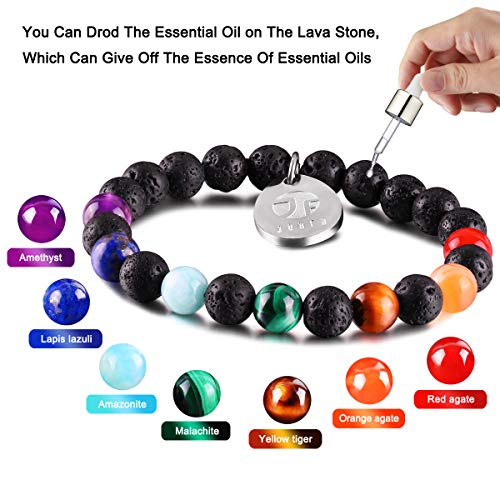 Chakra Armband Damen & Herren – Echte 8mm Naturstein-Perlen, Dehnbar, Juweliers-Qualität, Türkis & Labradorit