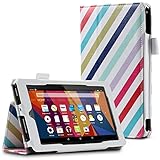 Fire Case (5th Generation - 2015 release), ULAK Slim PU Leather Folio Flip Stand Case Cover for Amazon Fire Tablet, 7