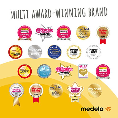 Medela Swing Single Electric Breast Pump