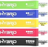 Hybrid Sport Hybrid Resistance Bands Set of 5 Premium Skin Friendly view 3