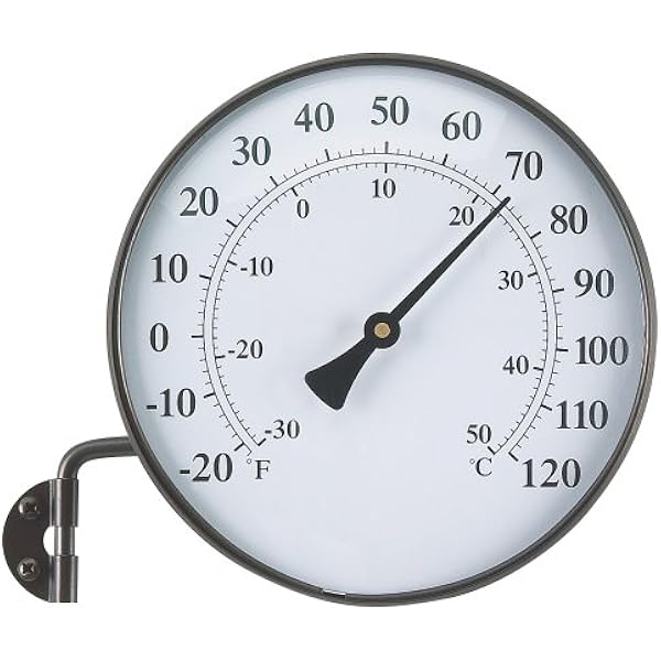 C T6LFC Vt Dial T S B L F Ce US 20.10 kahler.ir