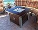 AZ PATIO 38'' Outdoor Propane Gas Fire Pit Table with Clear Fireglass, CSA certification, Two Tone Finish