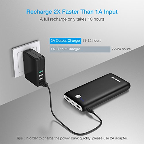 Poweradd-Pilot-X7-20000mAh-External-Battery-Power-Bank-34A-with-Smart-Charge-for-iPhone-iPad-Samsung-Galaxy-Note-Gopro-and-More-Red-Apple-Adapters-Not-Included