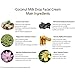 Korean Moisturizer Coconut Milk Drop Facial Cream - I+Recipe - Antioxidant Tone Up Skin Care Night Cream (30 ml)