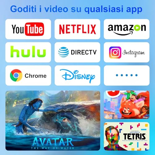 HDMI Wireless Transmitter and Receiver, Decoding 4K Output 1080P, Wireless HDMI Cable Range 165FT/50M, 2.4G and 5G Streaming Video/Audio/File from Laptop, PC to Monitor/TV/Projector, Red