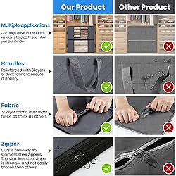 HomeHacks 3-Pack Clothes Storage,Foldable Blanket