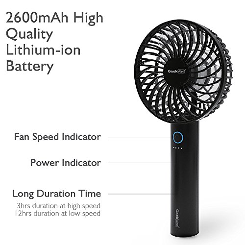 Battery Operated Fan, GeekAire Mini Portable Handheld Rechargeable Cordless Fan, Rechargeable Battery or USB Powered, 5 Speeds, Portable Design for Outdoor, Travel, Office - Black & 4 inch - Thumbnail 2