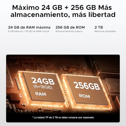 DOOGEERugged FIRE3ULTRA Movil Irrompible Android 15, 5.5" HD+ 8350mAh Batería Móvil Rugerizado, 24GB+256GB/2TB Octa-Core T7200, 16MP+8MP, IP68/Face ID/Huella/OTG/NFC/Dual SIM 4G Móvil Resistente