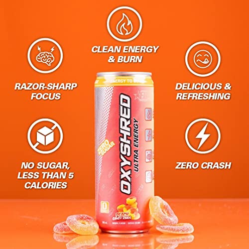 OxyShred Ultra Energy Drink by EHPlabs Performance Carbonated Energy