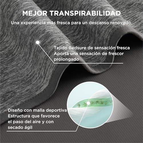 Bedsure Cooling Blanket for Summer 150 x 200 cm – Summer Blanket with Light Fibres Cooling ARC-Chill Q-MAX > 0.4, Cooling Blanket for People Who Sweat a Lot at Night, Grey
