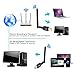 Zexmte Wireless USB WiFi Adapter AC 600M Dual Band(2.4G/150Mbps+5G/433Mbps),Wireless USB WiFi Dongle and Newest WPS Secure Tech Support Windows 10/8/7/XP/Vista,Mac OS