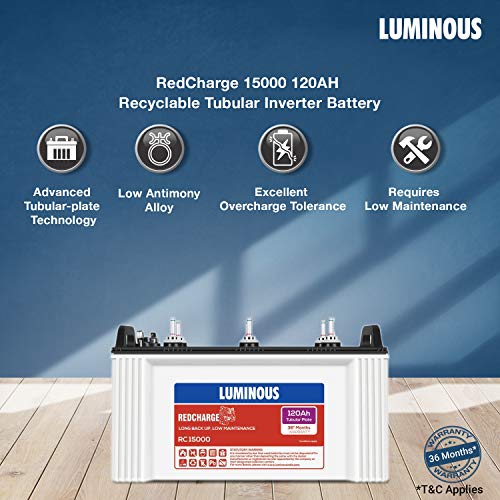 luminous red charge 15000