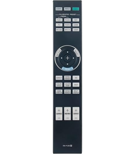 Amazon.com: RM-PJ28 Replaced Remote Control fit for Sony 4K SXRD
