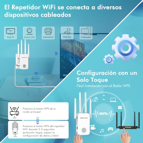 NEWFAST WiFi Signal Amplifier, AC1200 Dual Band WiFi Repeater (White) | 5GHz and 2.4GHz Wi-Fi Extender with WPS Button, Ethernet Port, 4 Antenna, Smart Display, for Home/Office