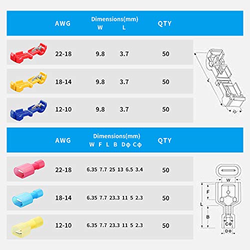 4 Connectors+T+Electrical+Connectors+Disconnect+Haisstronica