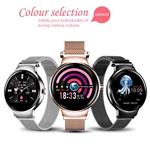 Sunward 1.04 inch TFT Screen Heart Rate Blood Pressure Monitor Pedometer Sports Watches, Fitness Tracker for Kids Women and Men (Rose Gold)