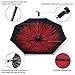Rainlax Travel Umbrella UV Protection Sun& Rain Compact Windproof Umbrellas