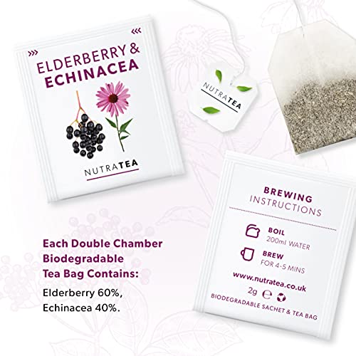 NUTRA TEA – ELDERBERRY & ECHINACEA TEA | ELDERBERRY TEA – IMMUNITY TEAS | IMMUNE TEABAGS – 20 INDIVIDUALLY WRAPPED BAGS – HERBAL TEAS – (1 PACK)