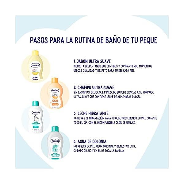 Nenuco Eau de Cologne