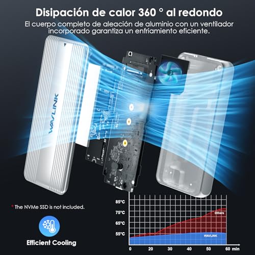 WAVLINK Carcasa SSD M.2 NVMe de 40Gbps con Ventilador de Refrigeración, Caja NVMe USB4 compatible con Thunderbolt 4 hasta 3848 MB/s, compatible con SSD de tamaño 2230/2242/2260/2280 B+M/M-Key