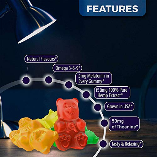 HempZZZ Gummies for Deep Sleep with Melatonin and Theanine Relaxation