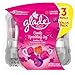 Glade Plugins Scented Oil Air Freshener Refill, Candy Sprinkling Joy, 2.01 Fluid Ounce