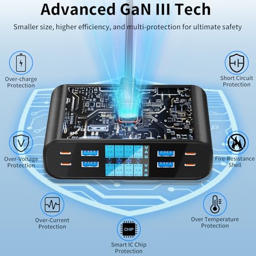 YSYFAD USB C Charger Multiple 8-Port with LED Display, 300W USB Charging Station GaN PD PPS USBC 65W Charger Fast Charging Power Type C Power Supply QC3.0 Charger for MacBook Laptops i Phone Pad