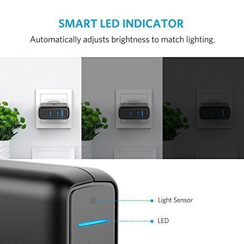 Tổng hợp phụ kiện Anker [10/9/2015] - 1