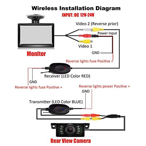 Draadloze Voertuig Backup Camera System,5 Inch Display Kleur Monitor +7 LEDs Waterdichte Nacht Vison Omkeren… - Afbeelding 7