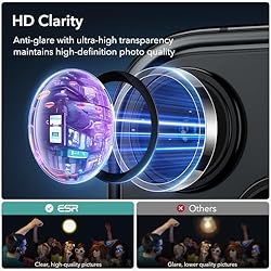 ESR 2 Pack Camera Lens Protector for iPhone 15/15