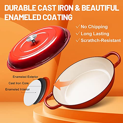 MICHELANGELO Cast Iron Braiser Pan with Lid, 3.5 Quart Enameled Cast