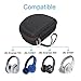 LTGEM Headphone Case Compatible with Sony WH-CH520 / WH-CH510 or TOZO TH2 / TH1 or Bose QC Ultra / QC45 / QC35 II/QCSE or Anker Soundcore Life Q20i / Life Q20 / Life Q30 / Life Q35 Headphones (Gray)