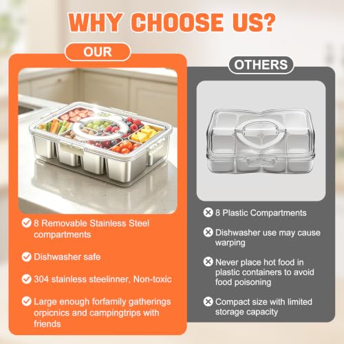 Kezidhp Snack Box con Cuencos Aperitivos - 8 compartimentos de acero inoxidable, con tapa, recipiente portátil con asa, para snacks, caramelos, galletas, verduras, frutos secos, frutas, especias