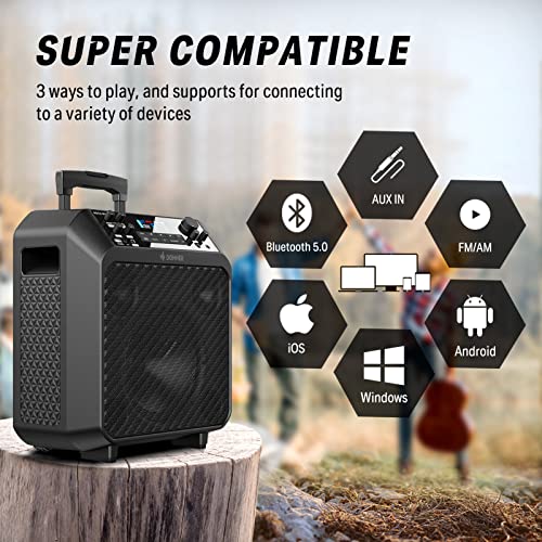 Donner Portable Bluetooth Speaker, PA System Subwoofer for Christmas