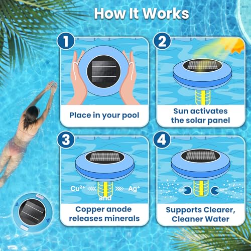 Solar Pool Ionizer for Above Ground & Inground Pools Up to 45,000 Gallons – Easy Pool Maintenance with Oversized Solar Panel & Thick Copper Anode, Clear Water Support
