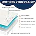 Little Sleepy Head Waterproof, Zippered Standard Pillow Protectors, Terry Cotton, Pillow Covers Protect from Moisture - 2 Pack, (21x27)