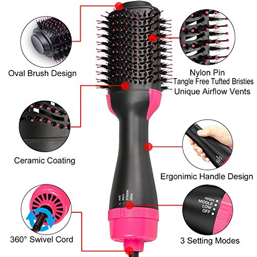 Hair Dryer Brush, One Step Hot Air Brush, Hair Volumizer Curler Straightener Styler, Salon Negative Ion Ceramic Electric Blow Comb - Thumbnail 2