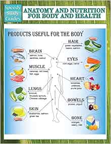 Anatomy And Nutrition For Body And Health Speedy Study Guides Publishing Llc Speedy 9781681279695 Amazon Com Books