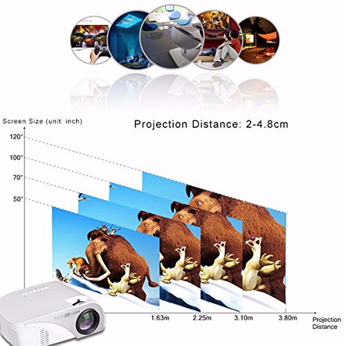 Portable-ProjectorELEGIANT-1200-Lumens-Mini-Multimedia-Home-Theater-LED-ProjectorSupport-Full-HD-1080P-AVVGASDUSB-for-Video-GameMovie-NightFamily-Videos-and-Picture