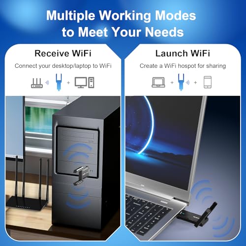 NEWFAST WiFi Adapter For PC/Laptop AXE5400Mbps WiFi Dongle 6GHZ/5GHz/2.4GHz Tri-band USB 3.0 Wireless Adapter, Support Windows 11/10, Low-Latency Gaming Wireless Dongle