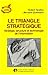Broché - Le triangle stratégique - stratégie, structure et technologie de l information by 