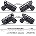 Concealment Express IWB KYDEX Holster, Fits Walther PPS M1 | Claw Compatible | 'Posi-Click' Retention | Custom Fit | Made in USA | RH | CF BLK