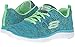 Skechers Sport Women's Flex Appeal 2.0 Fashion Sneaker, Blue/Lime Knit, 8.5 M US