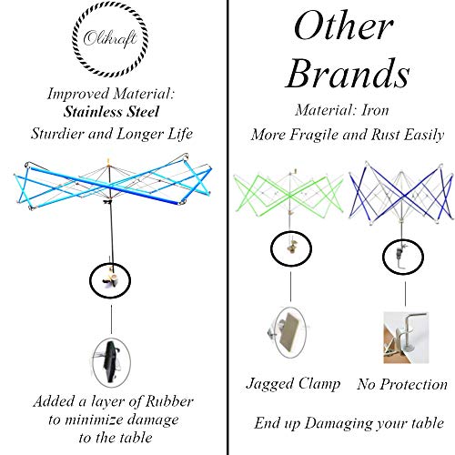 4 Winder+Umbrella+Swift+Jumbo+Combo