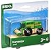 BRIO: Harvester