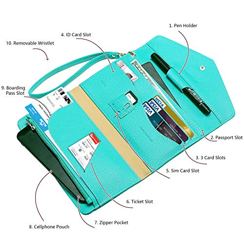 Krosslon Rfid Passport Holder Wristlet Travel Wallet Trifold Documents Organizer Slim Purse, Fit US UK CA Passport Cover Best Traveling Accessories for Women, Turquoise(213#)