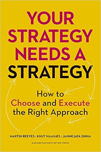 Your Strategy Needs a Strategy by Martin Reeves