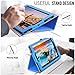 MoKo Case for All-New Amazon Fire HD 10 Tablet (7th Generation, 2017 Release) - Slim Folding Stand Cover with Auto Wake / Sleep for Fire HD 10.1 Inch Tablet, BLUE